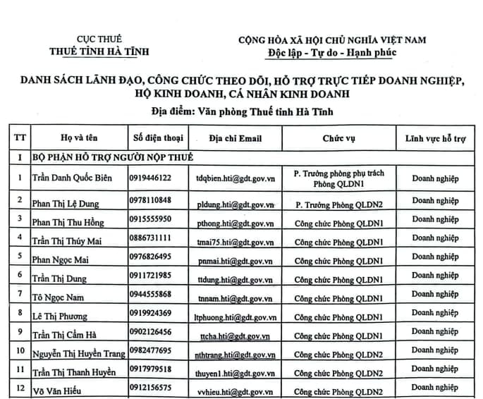 Thuế HKD cho thuê nhà trọ 2026 Thuế HKD cho thuê nhà trọ 2026